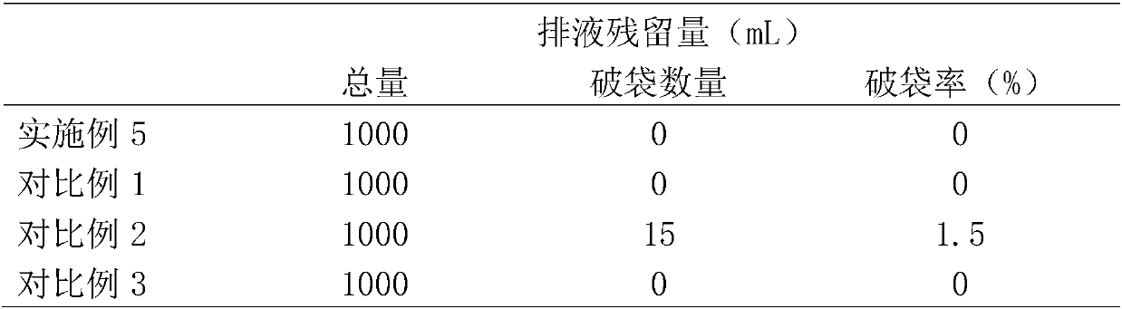 Upright polypropylene soft bag ingredient