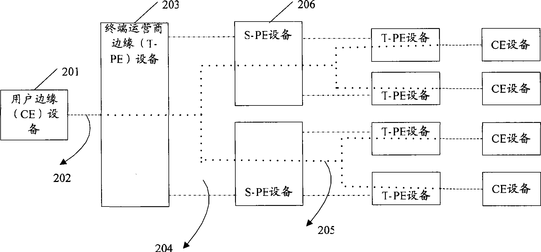 Method, device and system for implementing point to multi-point pseudowire