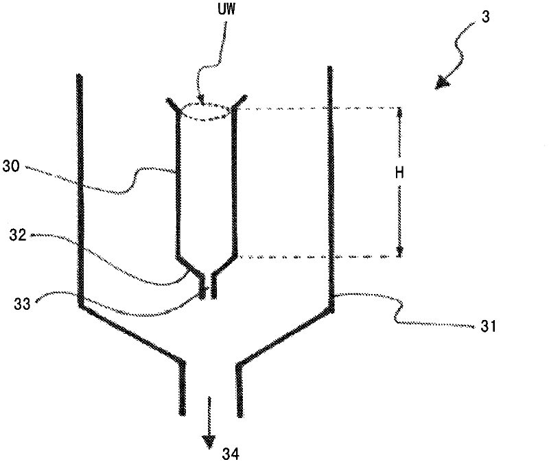 Automated analysis device with an automatic pipetting device and a pipetting needle rinsing station