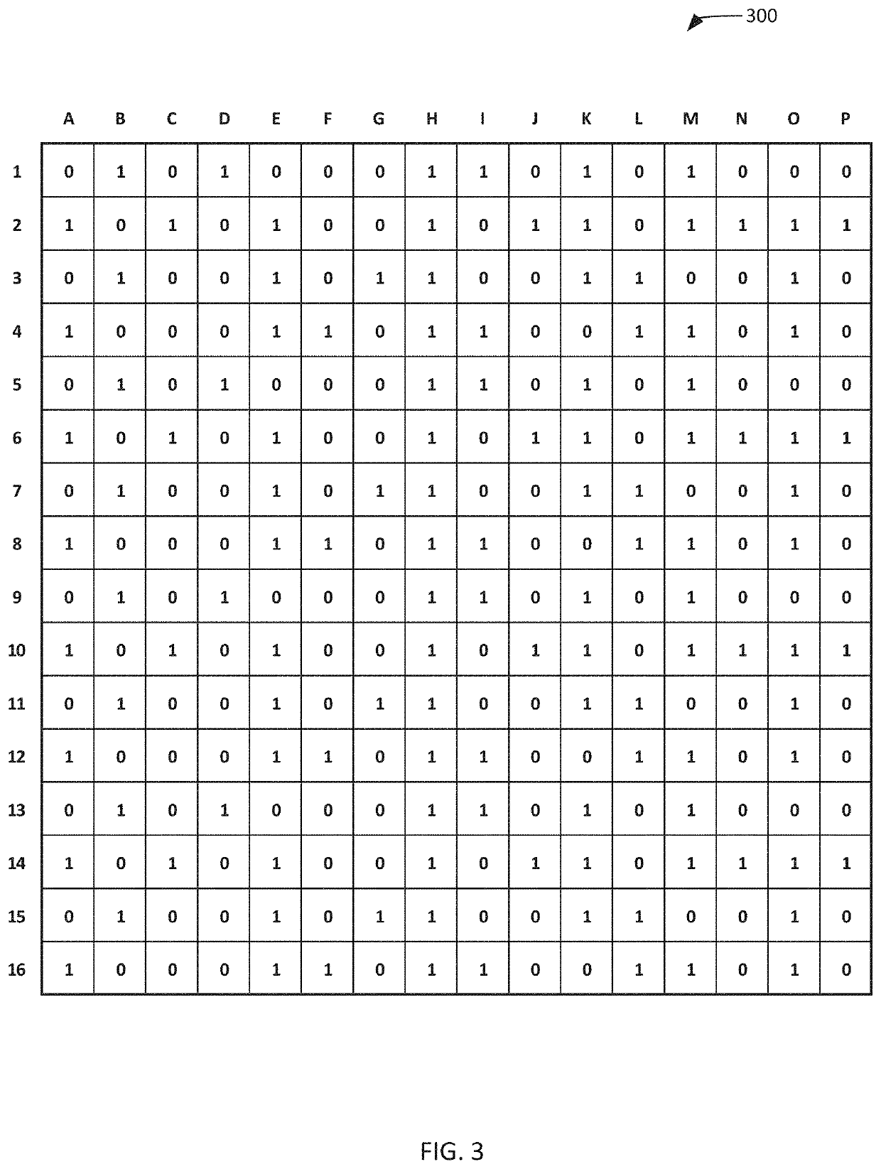 Methods and systems for encrypting data using object-based screens