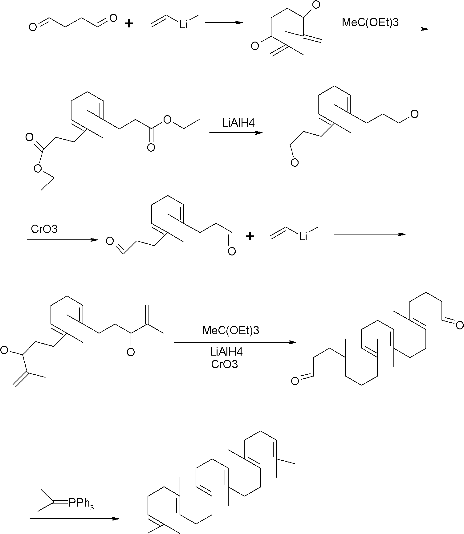 Method for synthesizing squalene