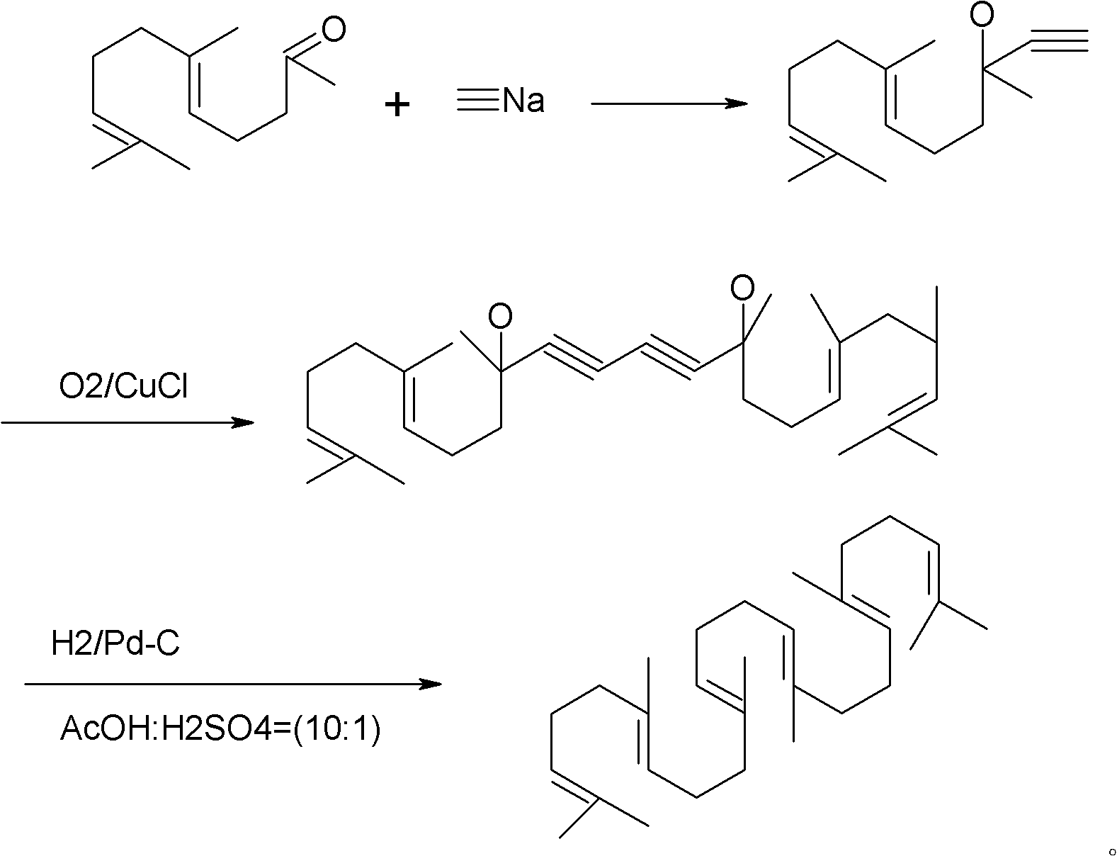 Method for synthesizing squalene