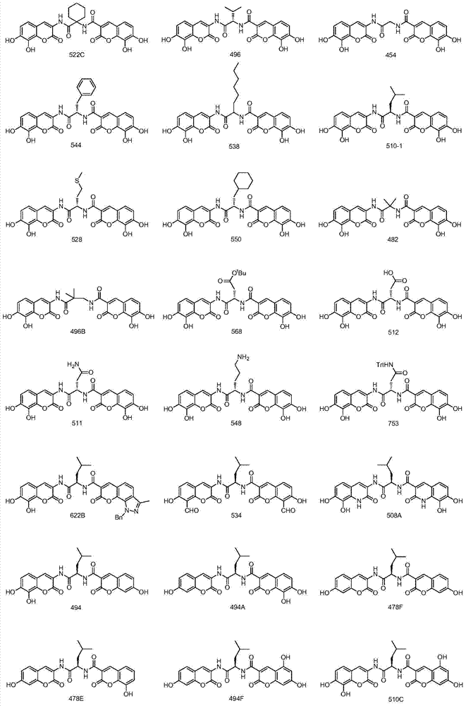 A class of dicoumarins and preparation method and use thereof