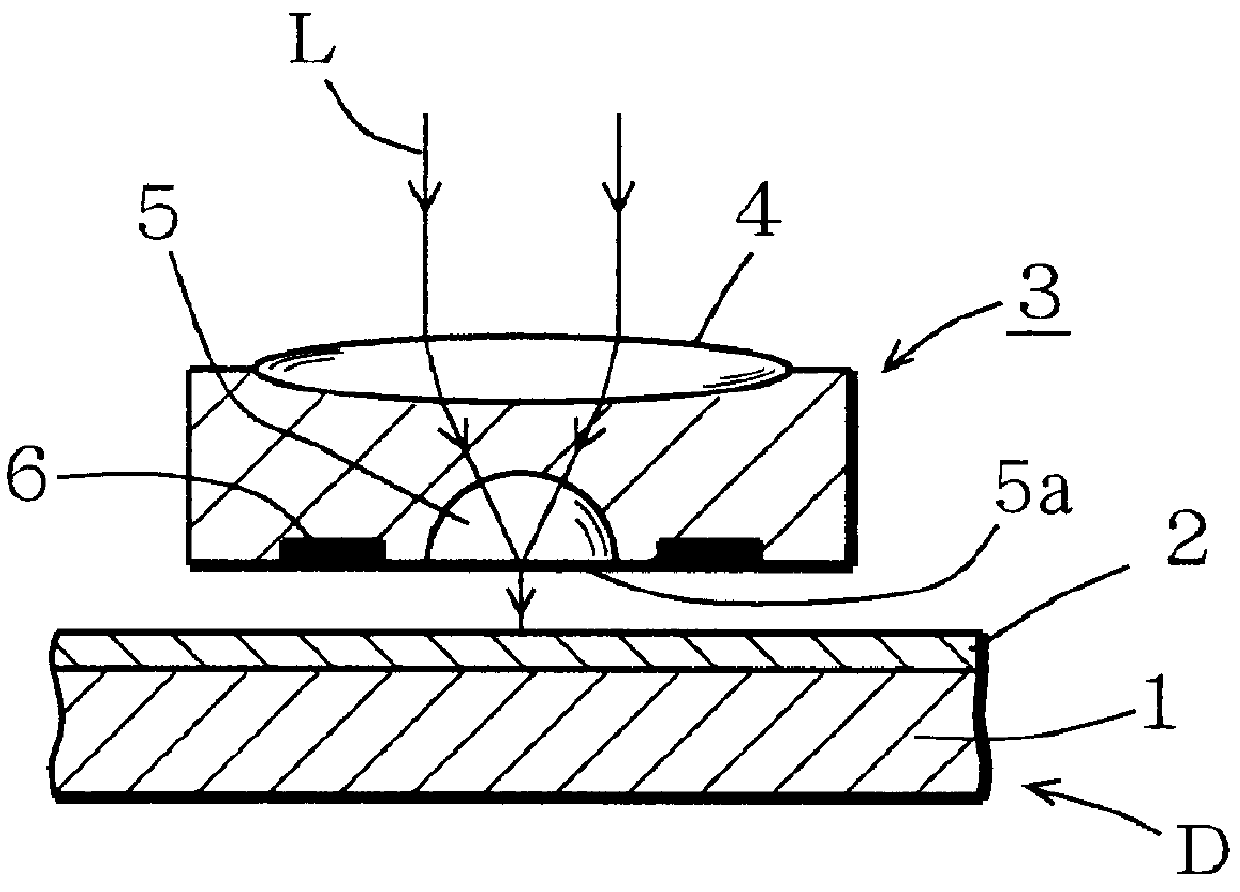 Optical system for optical recording