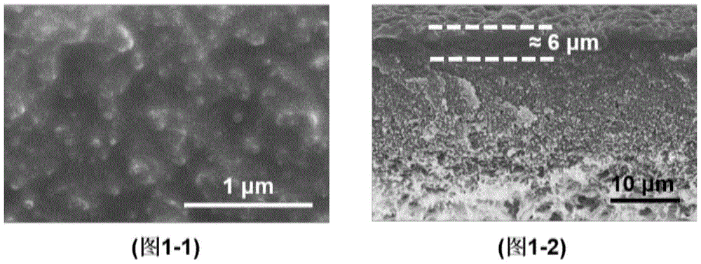 Preparation method for nanoscale dispersive high-performance organic/inorganic hybrid membrane