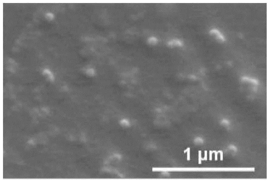 Preparation method for nanoscale dispersive high-performance organic/inorganic hybrid membrane