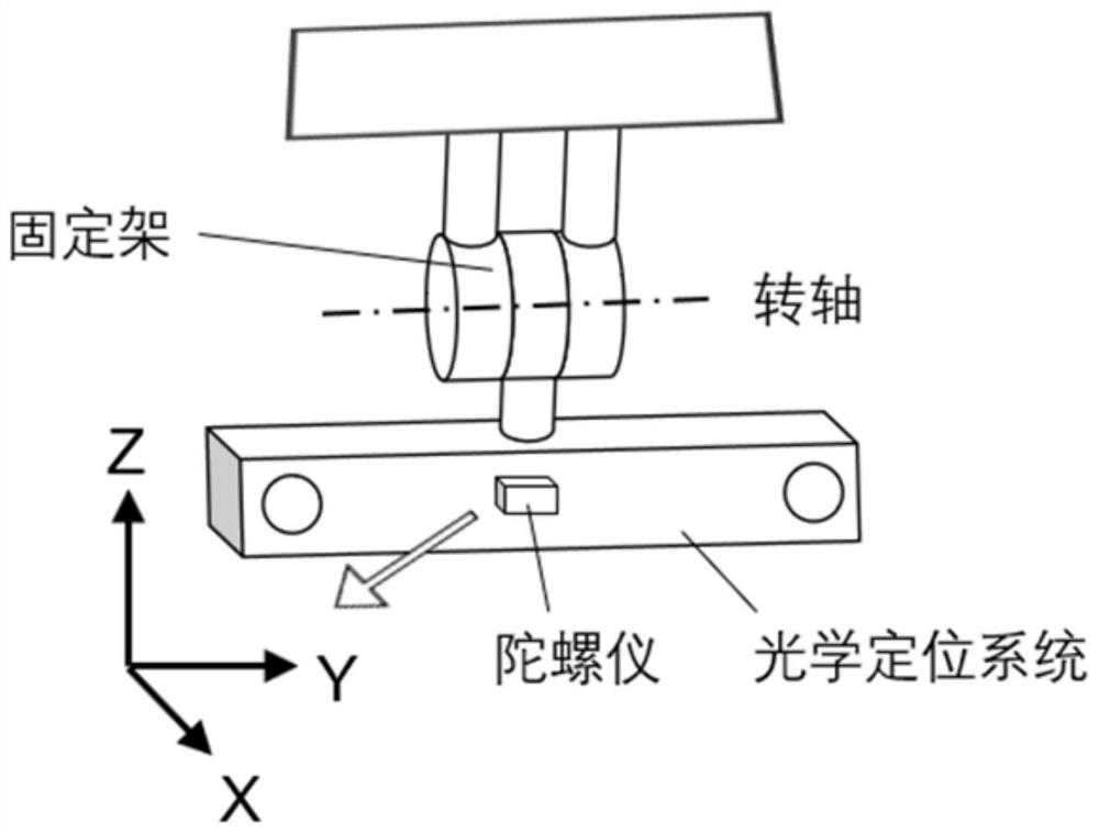 Optical positioning system