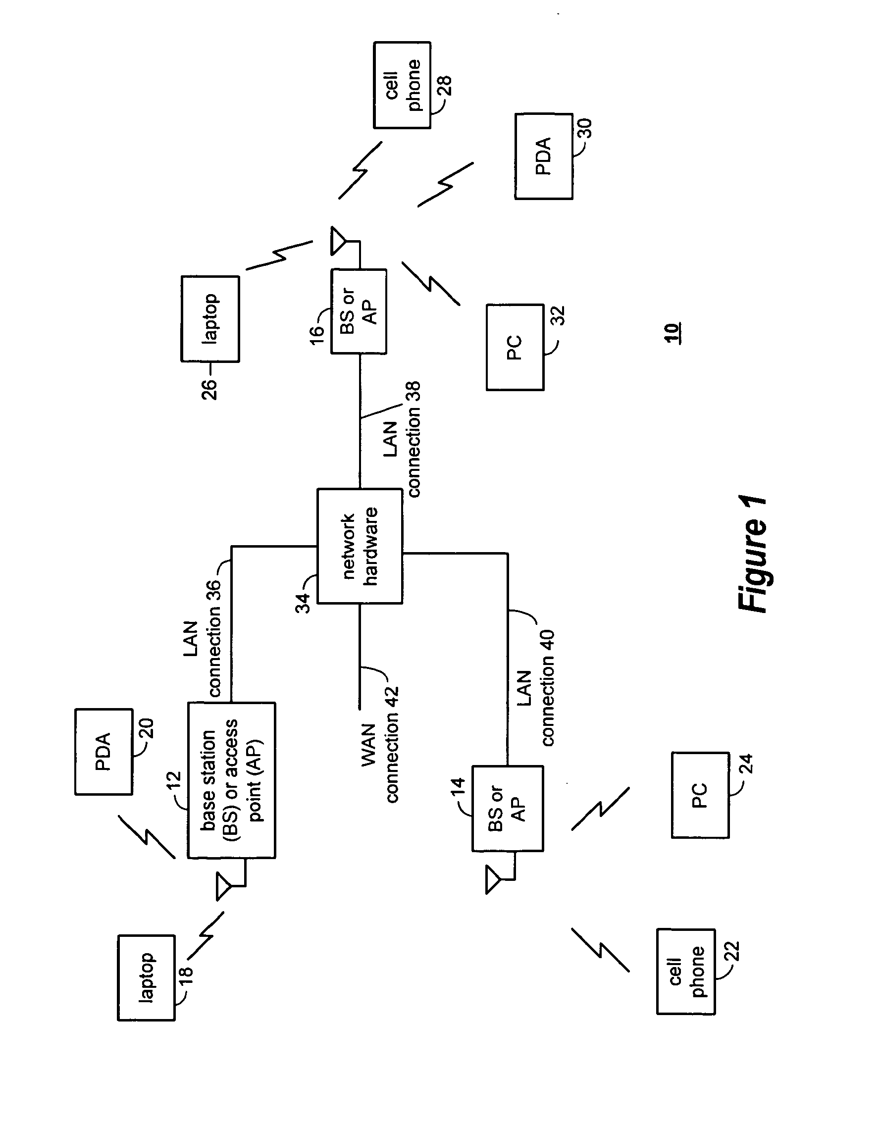 Gain boosting for tuned differential LC circuits