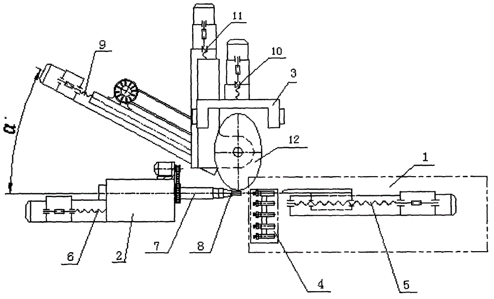 Numerical-control linked full-automatic skewed slot processing grinder