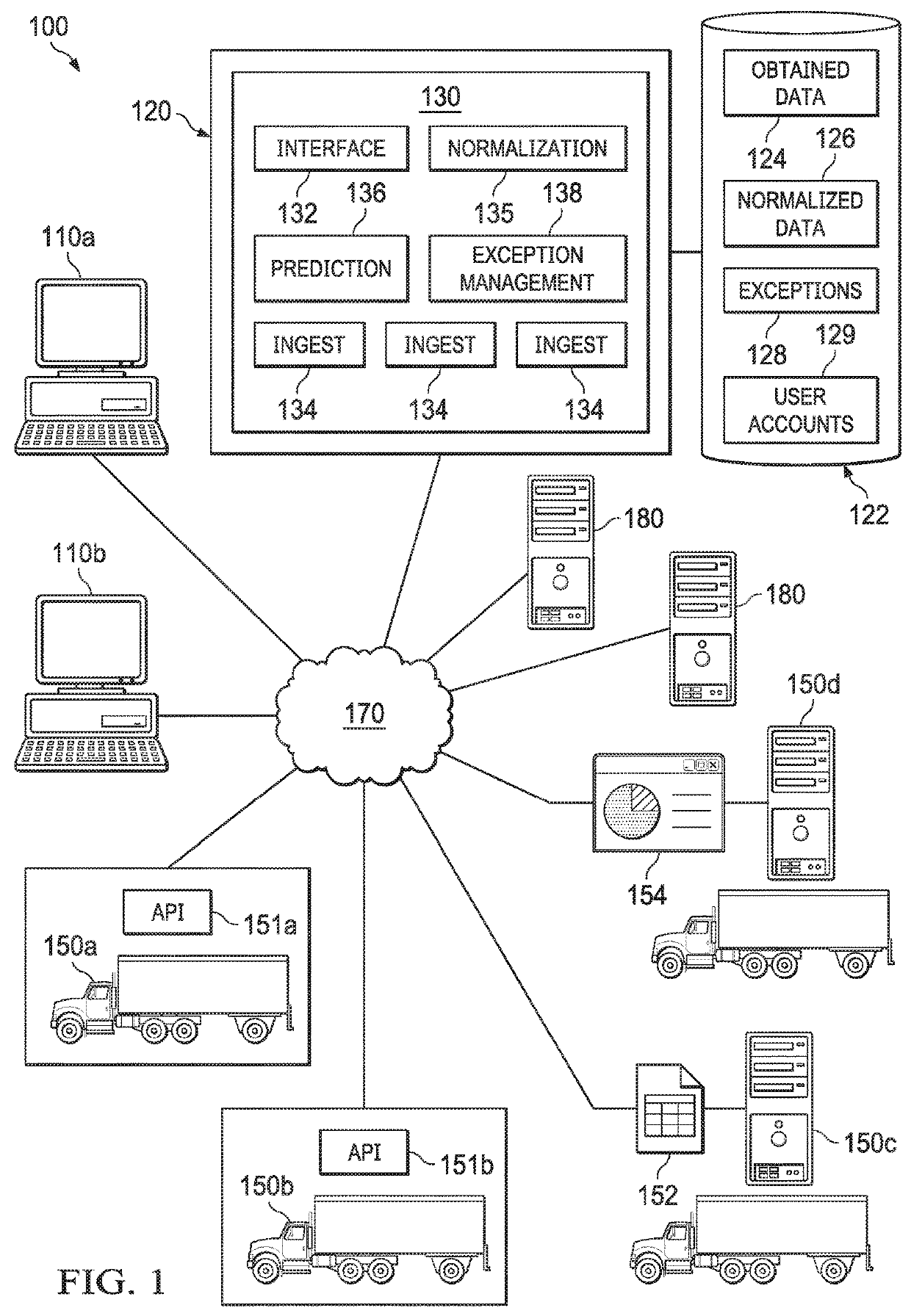 Systems and methods for predictive in-transit shipment delivery exception notification and automated resolution