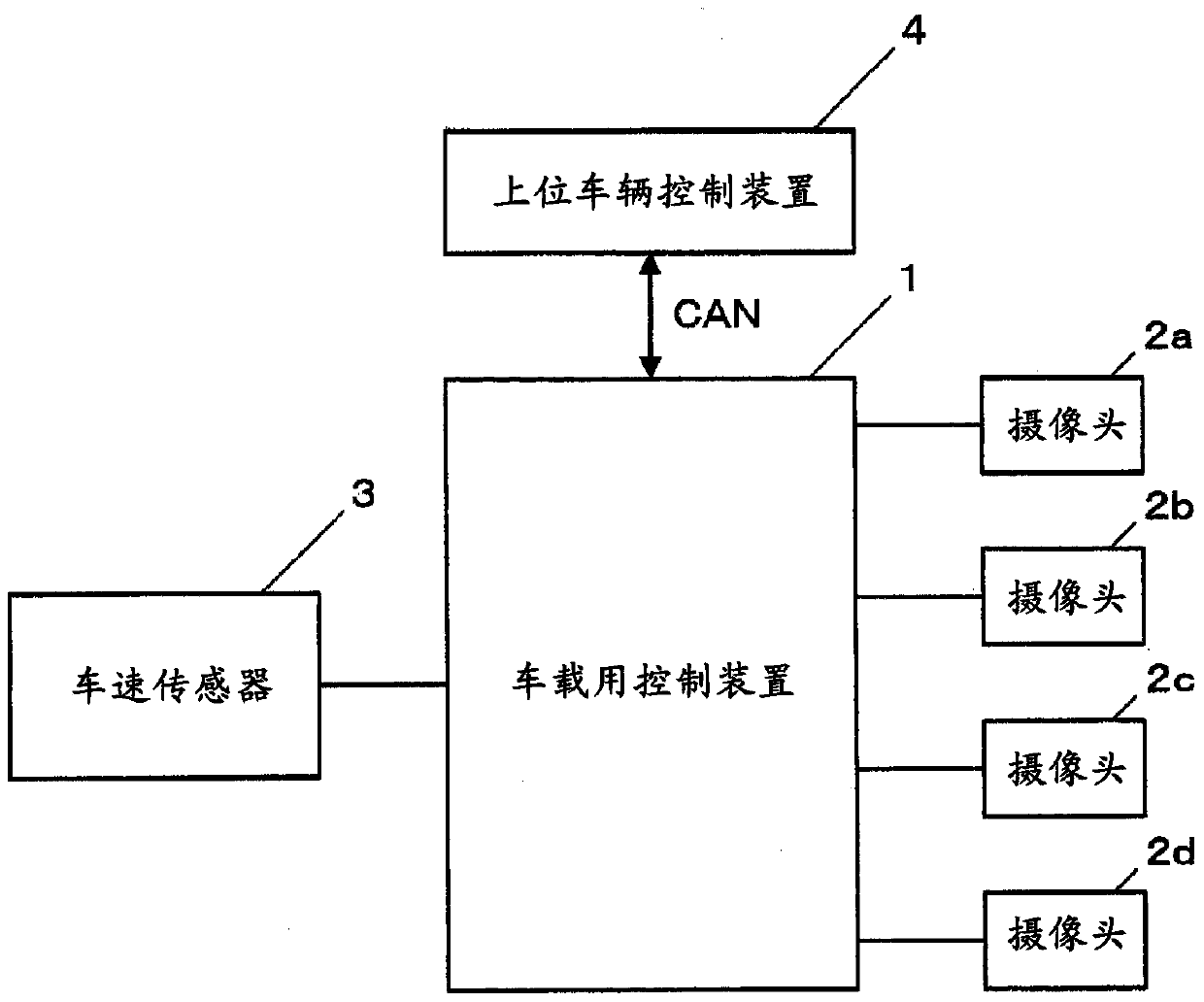 Vehicle control device