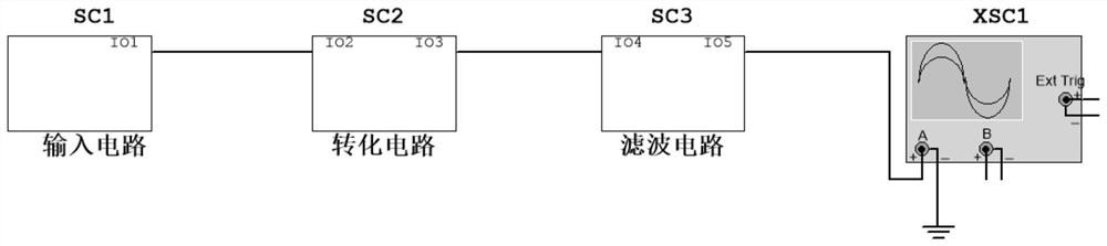 Nanometer gas sensor modeling method based on equivalent circuit