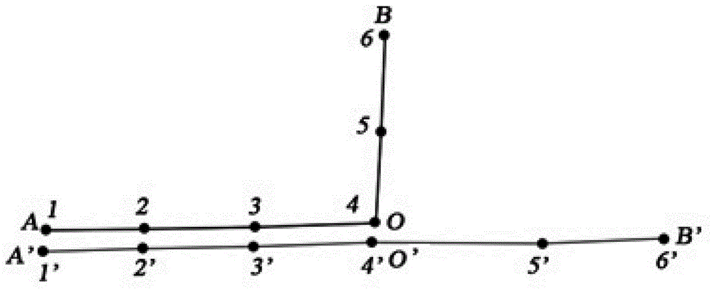 Method and system for drawing density distribution diagram of bus routes