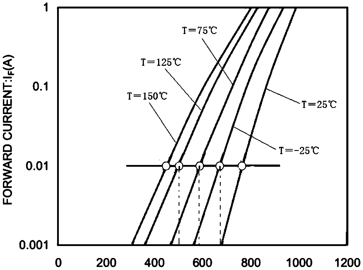 Current balance control circuit and method for matrix LED lamp