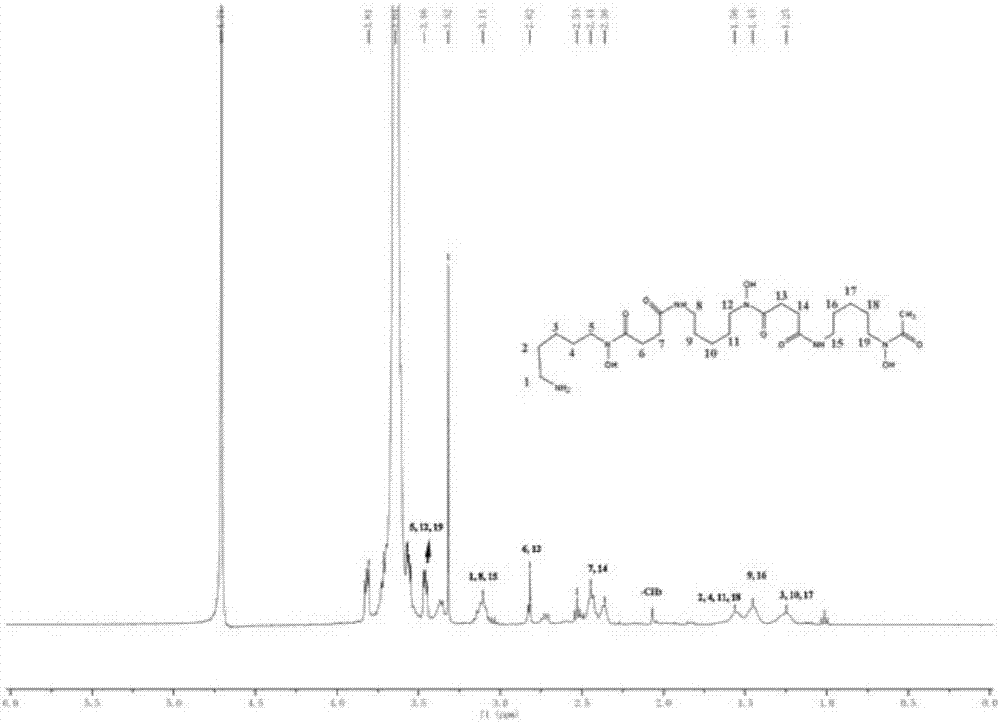 Polyethylene glycol modified iron ionic chelator
