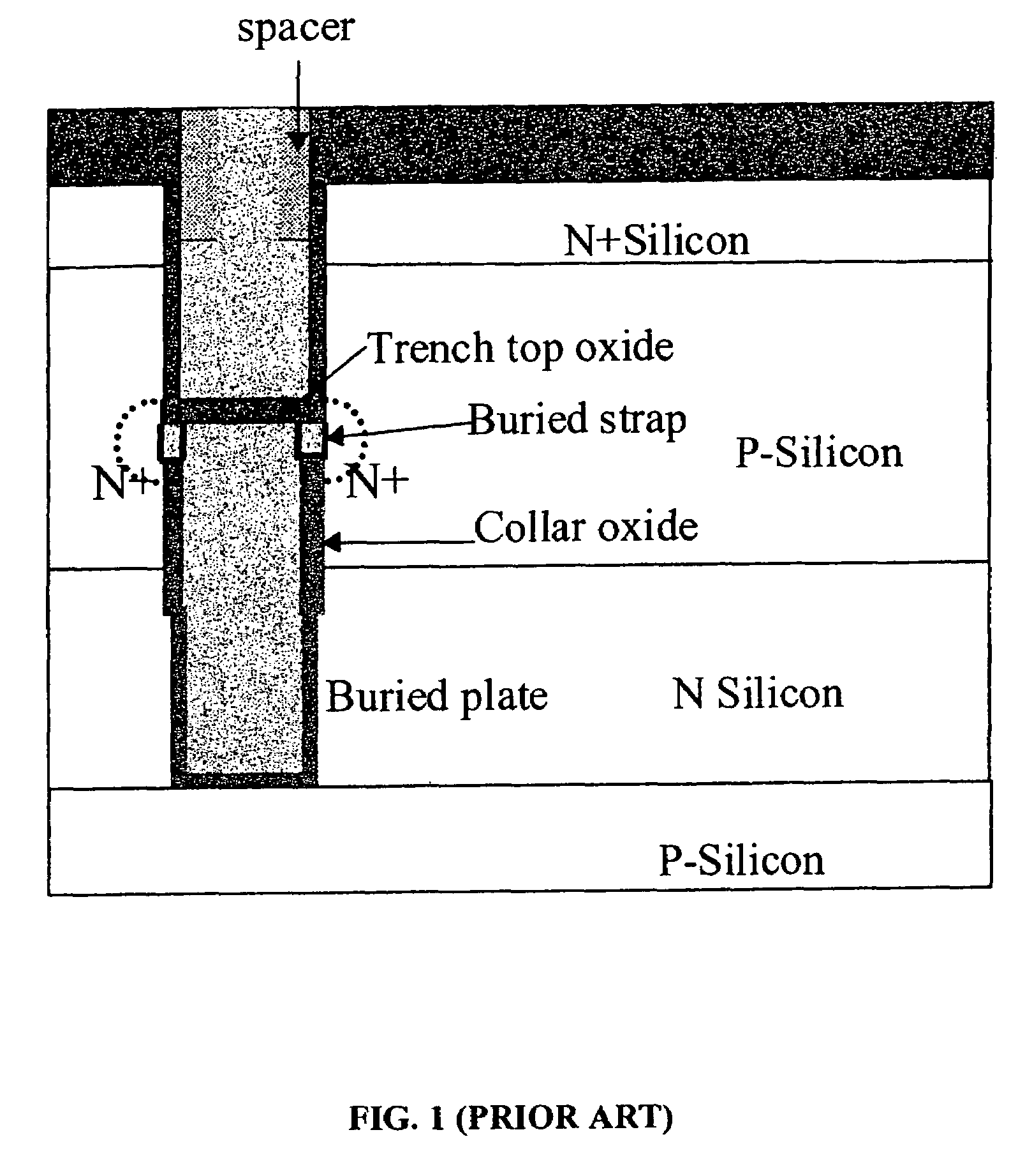 Vertical MOSFET with dual work function materials