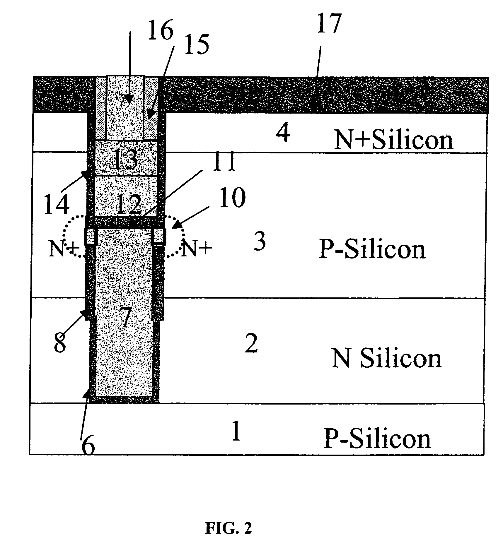 Vertical MOSFET with dual work function materials