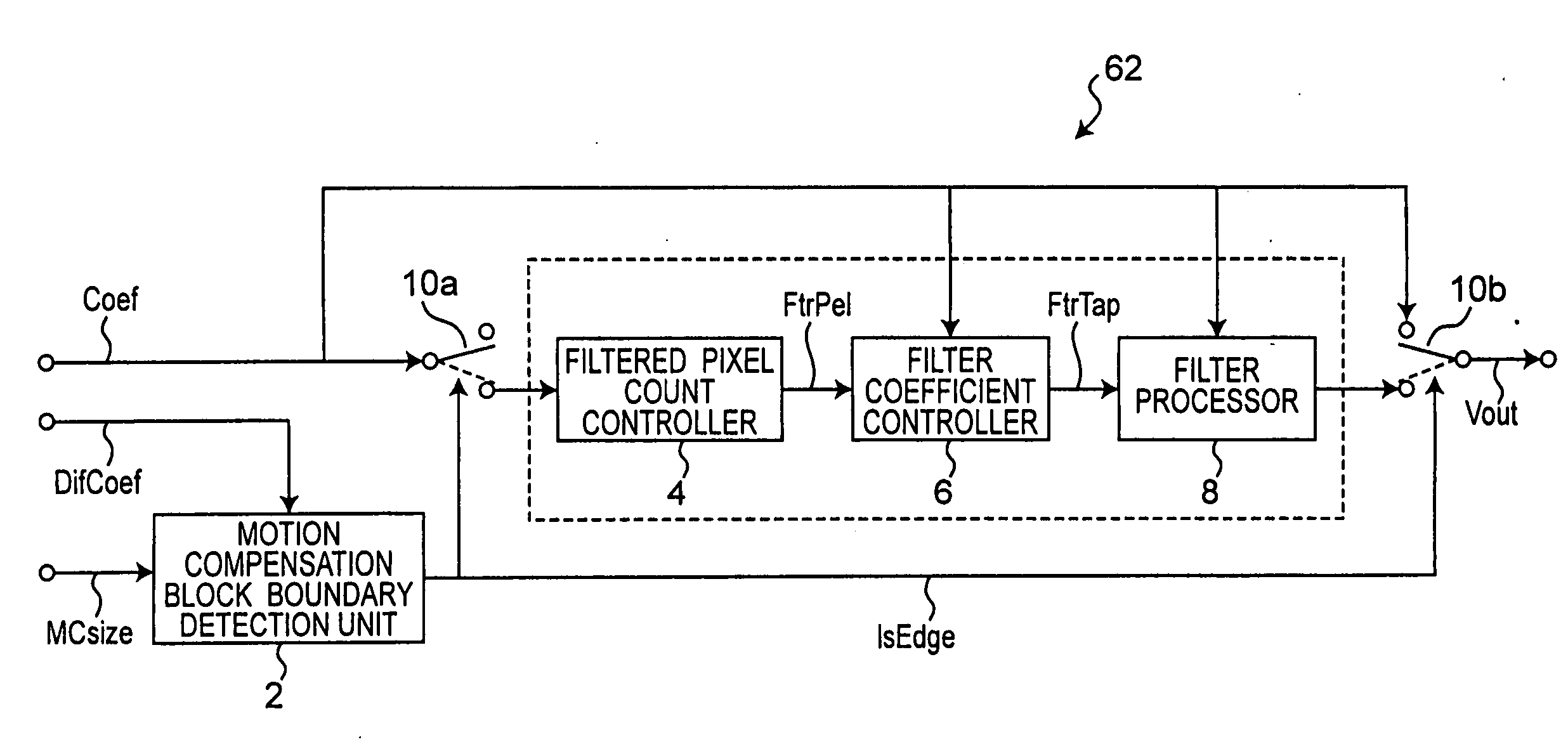 Coding distortion removal method, video encoding method, video decoding method, and apparatus and program for the same