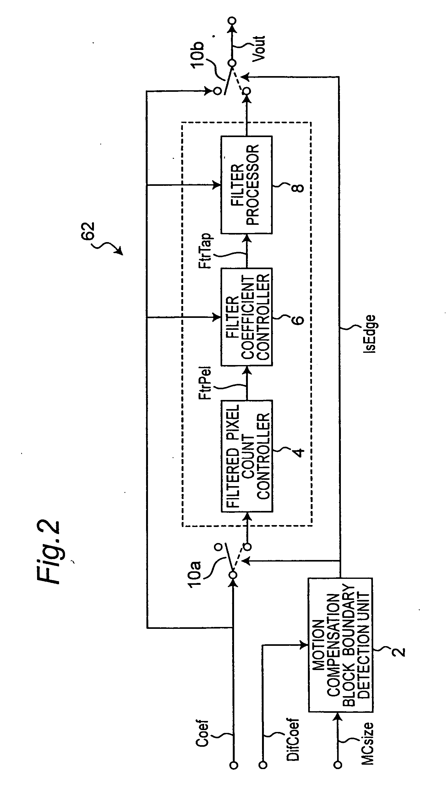 Coding distortion removal method, video encoding method, video decoding method, and apparatus and program for the same
