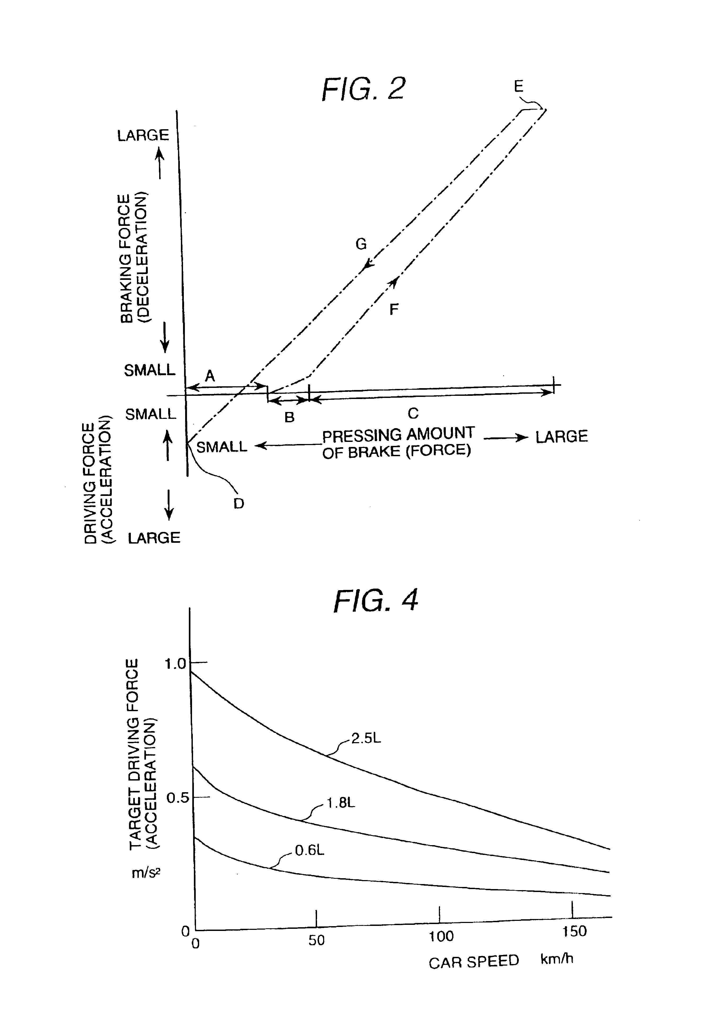 Apparatus for controlling run of a car, and car using the apparatus