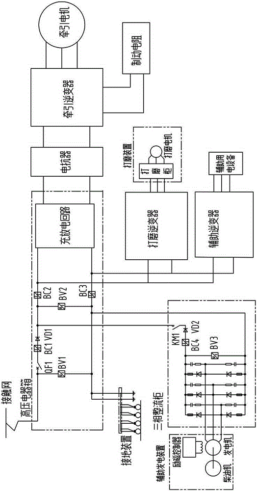 Electric transmission system of dual-power metro grinding car and power switching method