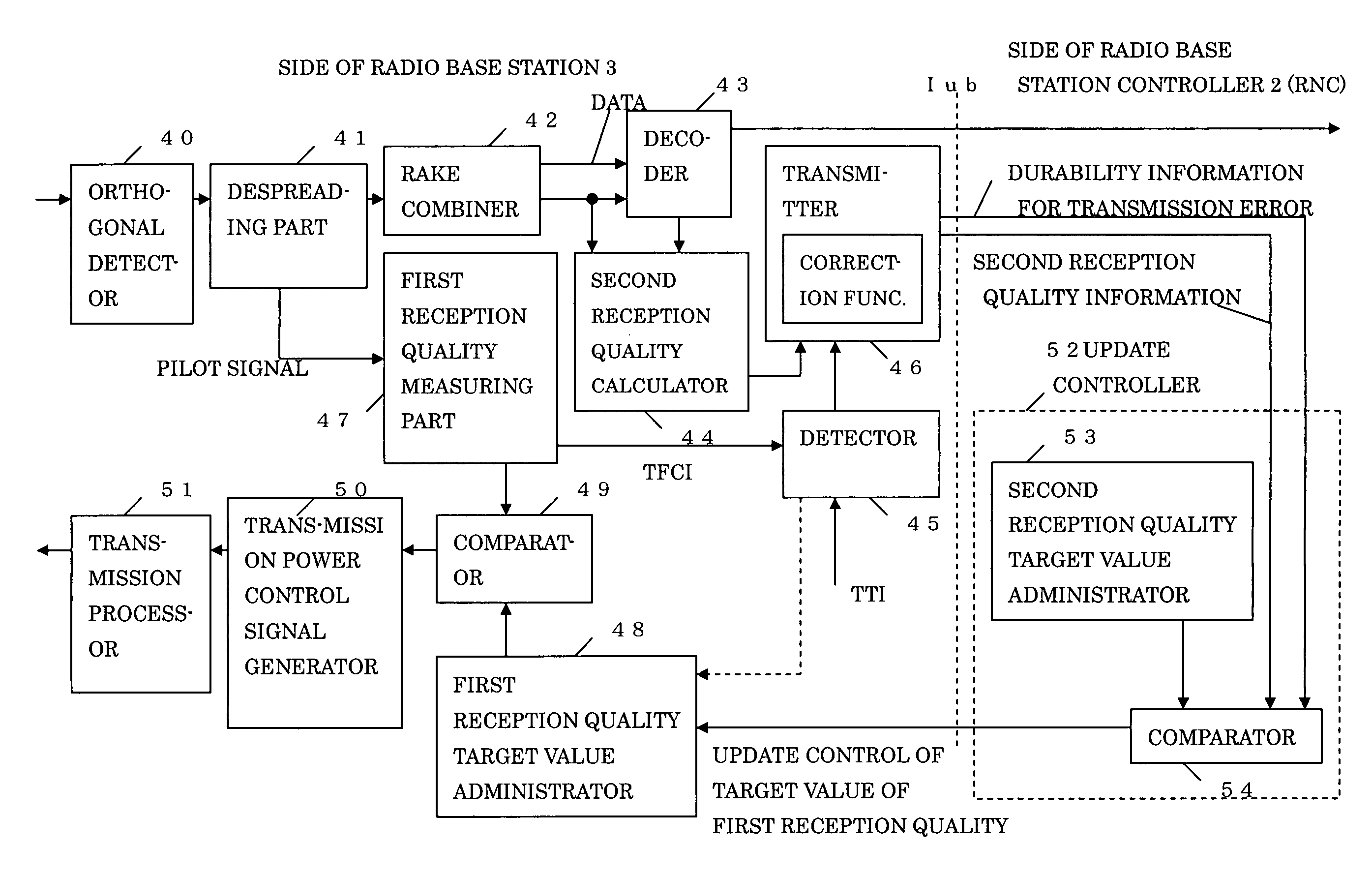 Radio communication apparatus, radio base station, radio network controller, and transmission power control method