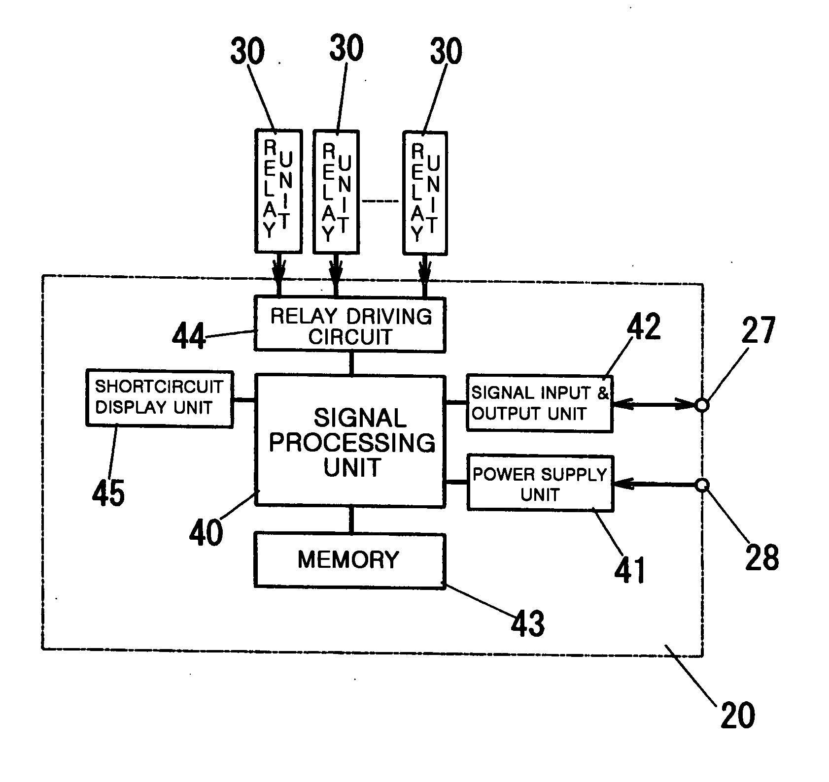 Remote control wiring mechanism