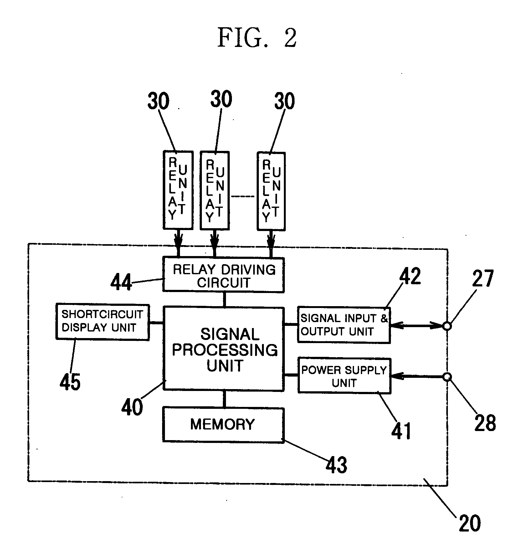 Remote control wiring mechanism