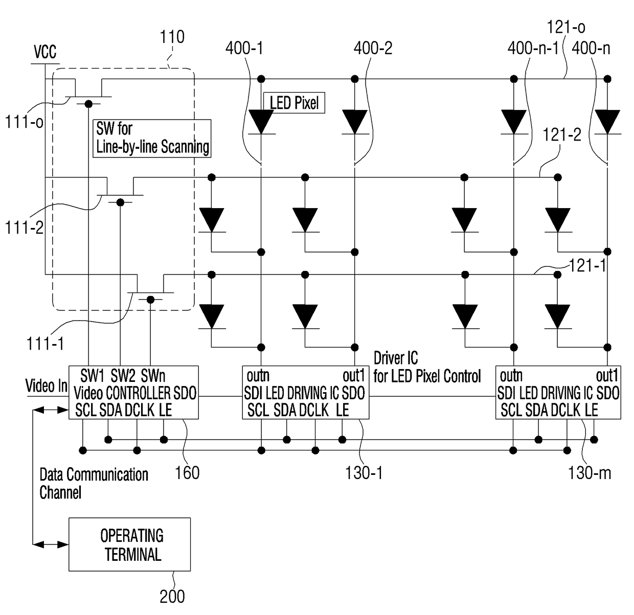 LED display apparatus and LED pixel error detection method thereof