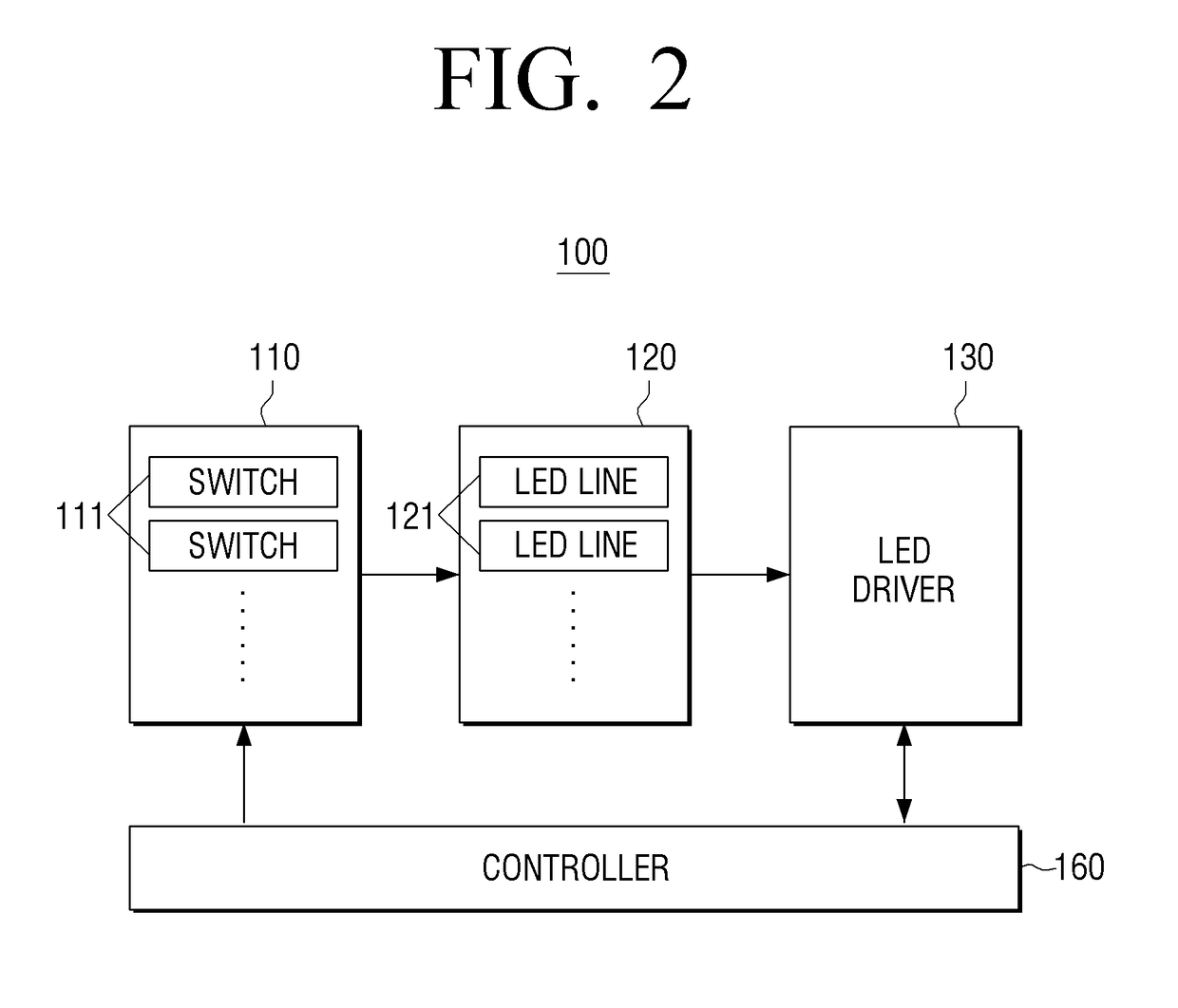 LED display apparatus and LED pixel error detection method thereof