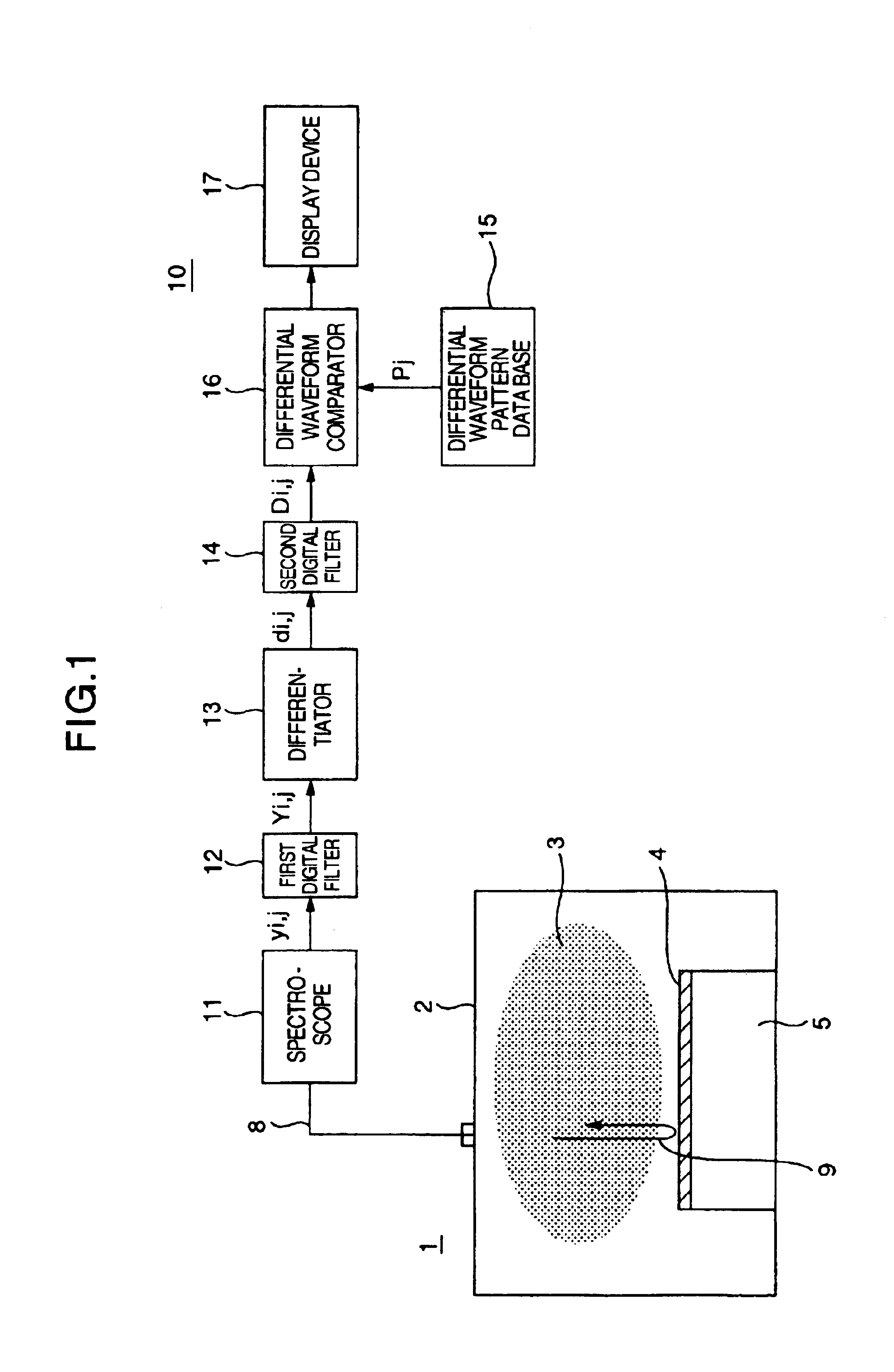 Film thickness measuring method of member to be processed using emission spectroscopy and processing method of the member using the measuring method