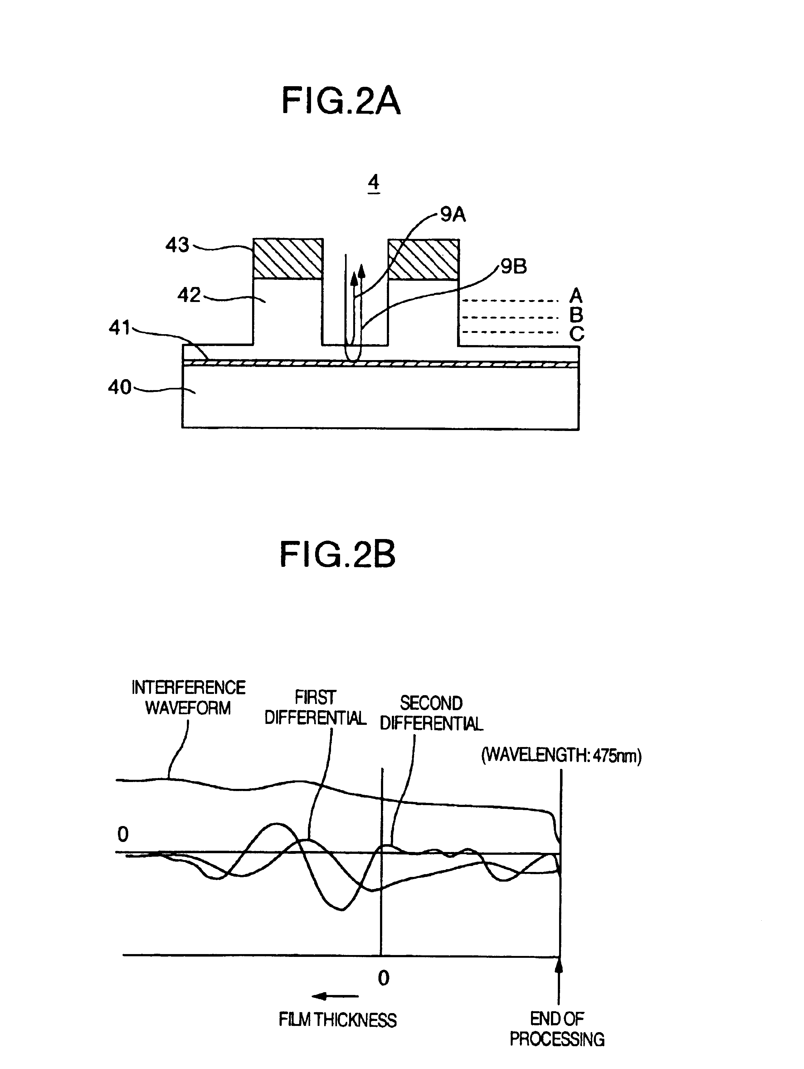 Film thickness measuring method of member to be processed using emission spectroscopy and processing method of the member using the measuring method