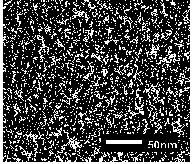 Thermosensitive quantum dot material with core-shell structure and preparation method thereof