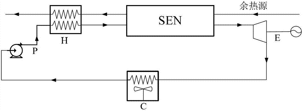 Organic Rankine cycle waste heat recovery power generation system with separation and expansion device