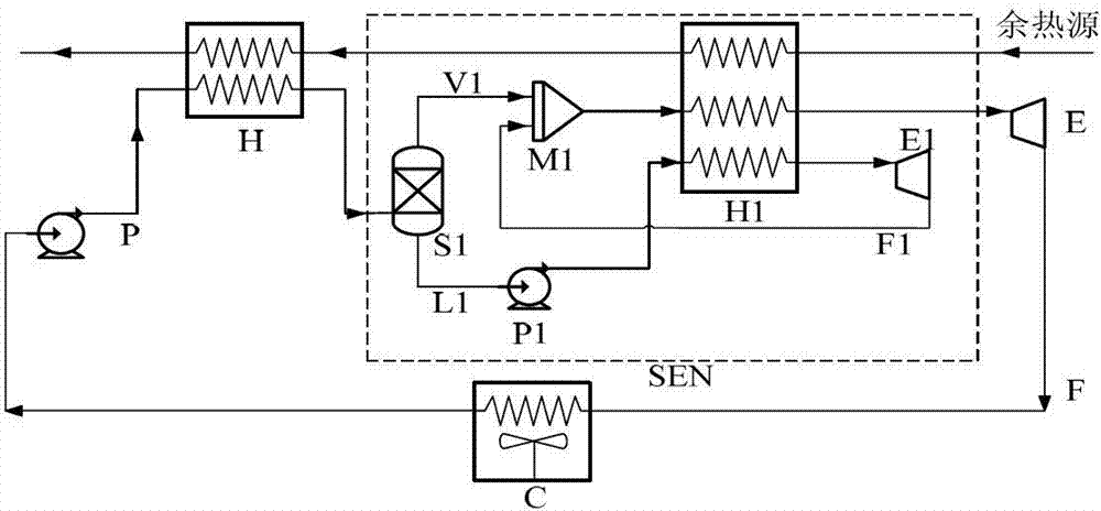 Organic Rankine cycle waste heat recovery power generation system with separation and expansion device