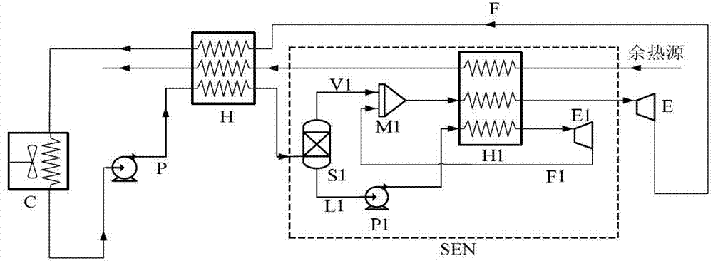 Organic Rankine cycle waste heat recovery power generation system with separation and expansion device