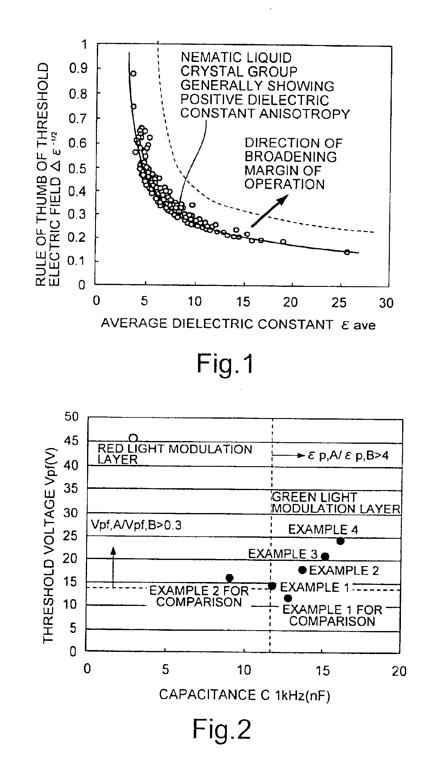 Light modulation medium and light modulation method