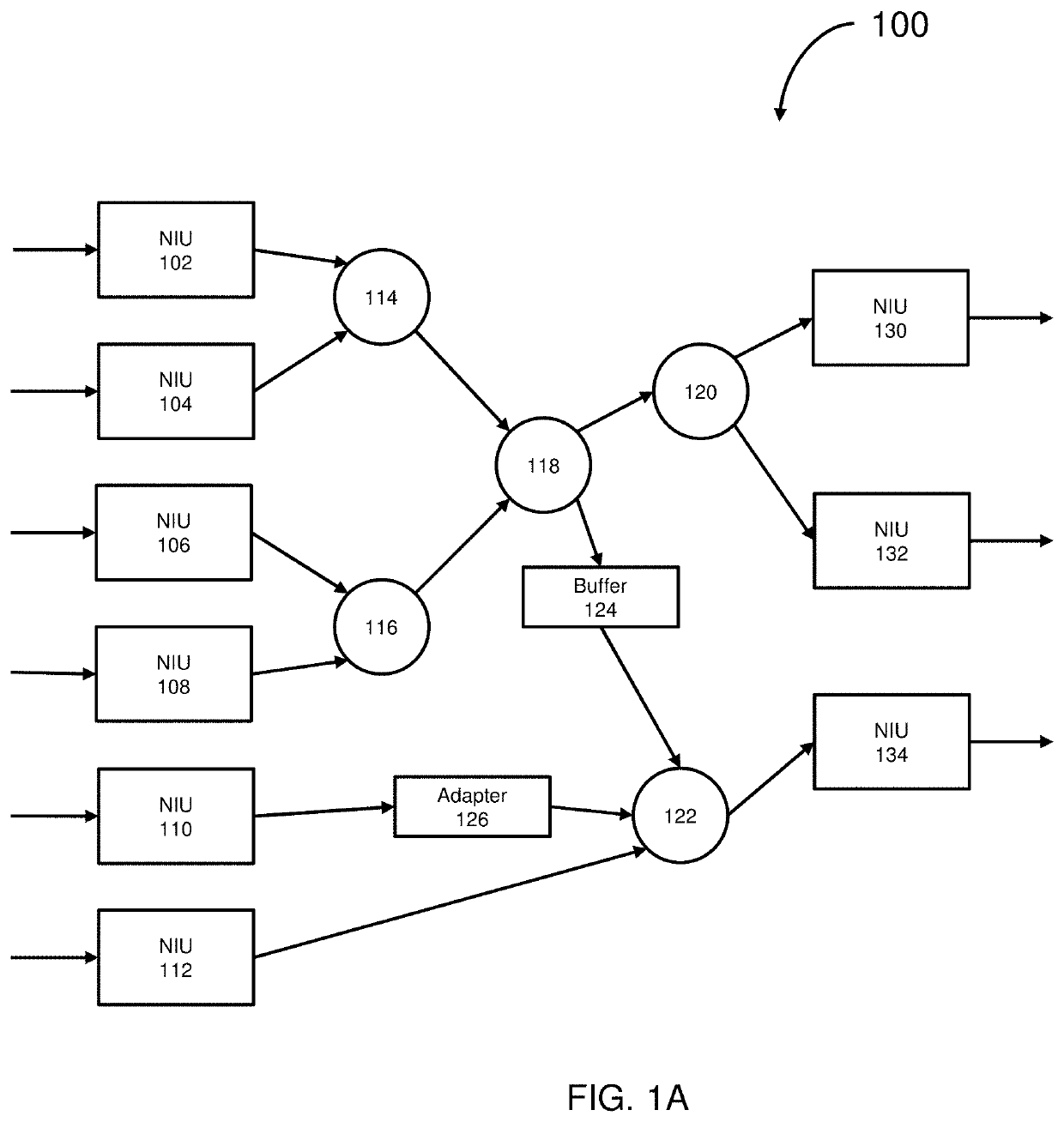 Physically aware topology synthesis of a network