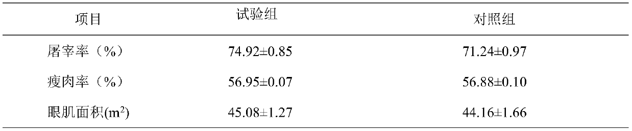 Germanium-enriched yeast traditional Chinese medicine containing quality improving agent and preparation method thereof