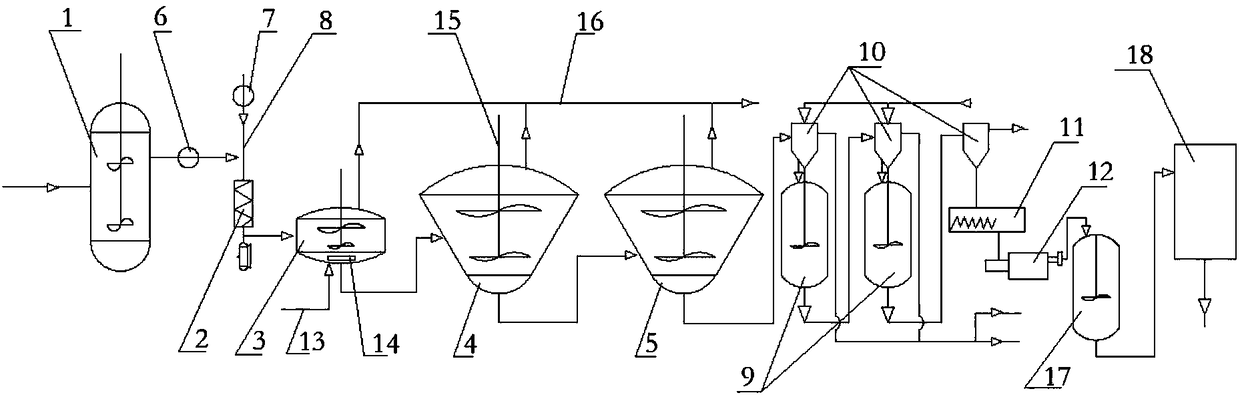 Production method and device of doping modified copolyester and profiled fiber