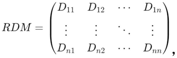 Movie and television play market prediction method and system based on audience group emotional nerve similarity