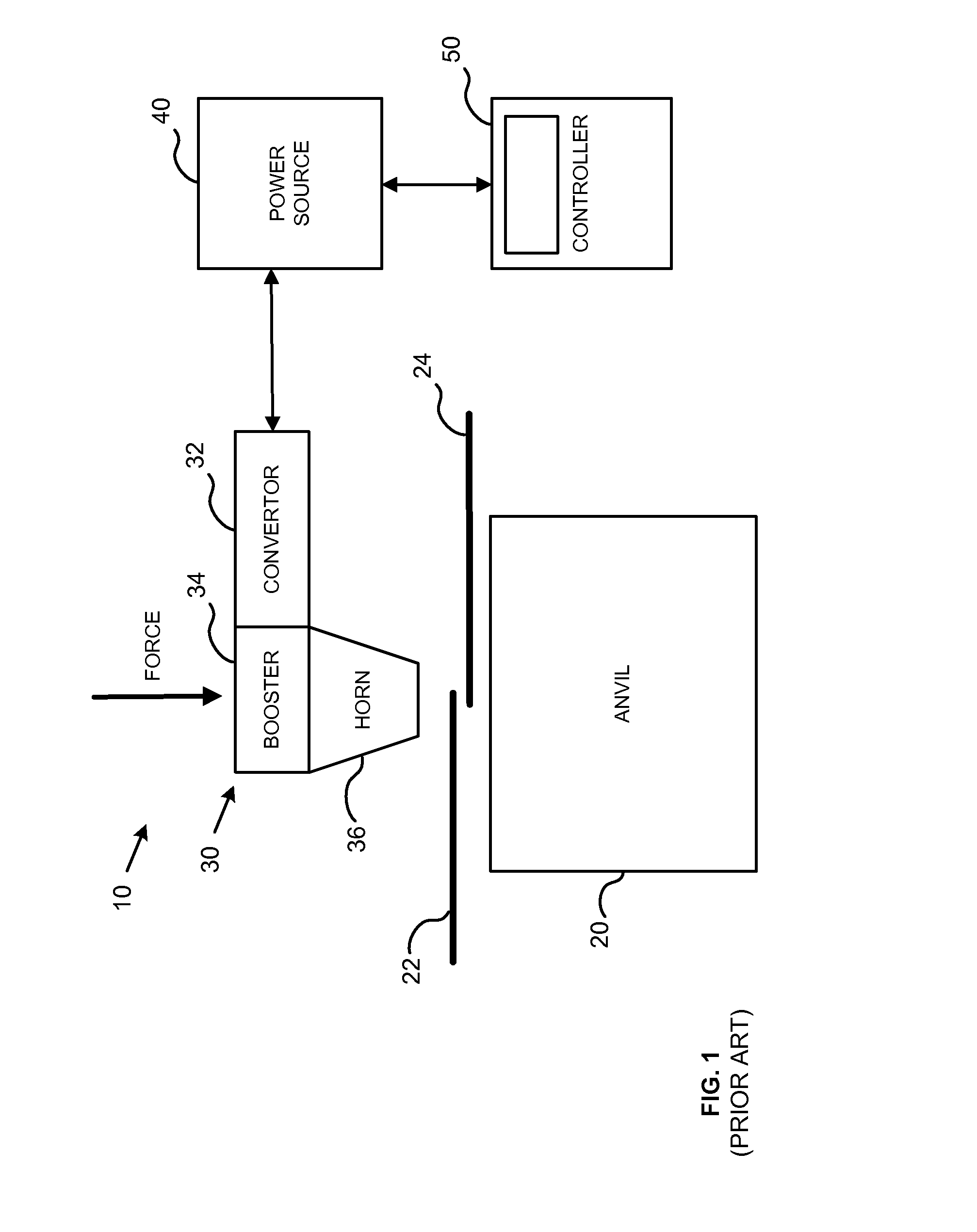 Diagnostic System and Method for Testing Integrity of Stack During Ultrasonic Welding