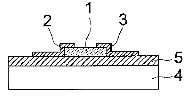 Metal oxide semiconductor, semiconductor element, thin film transistor and method of manufacturing thereof
