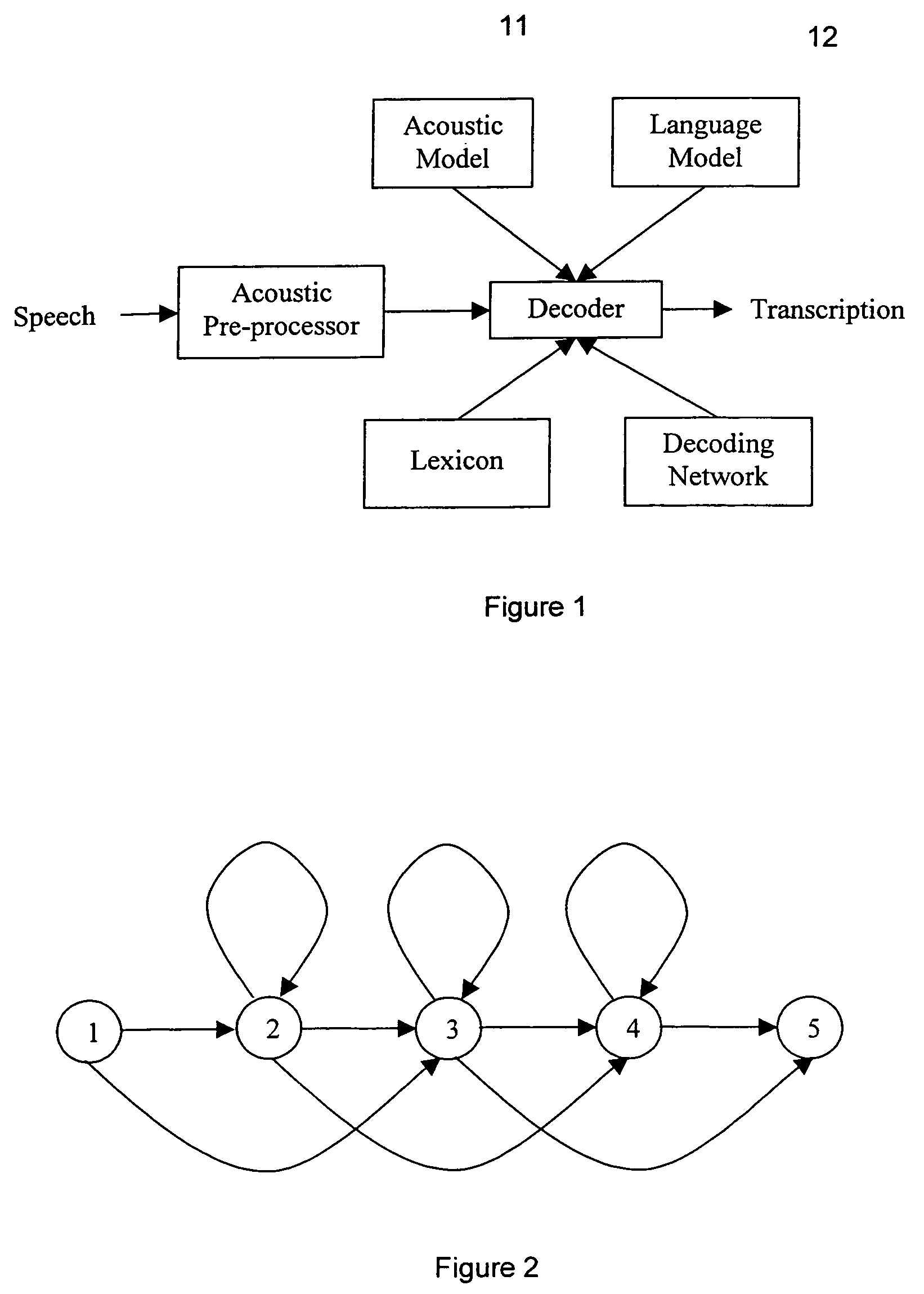 Speech recognition system and technique