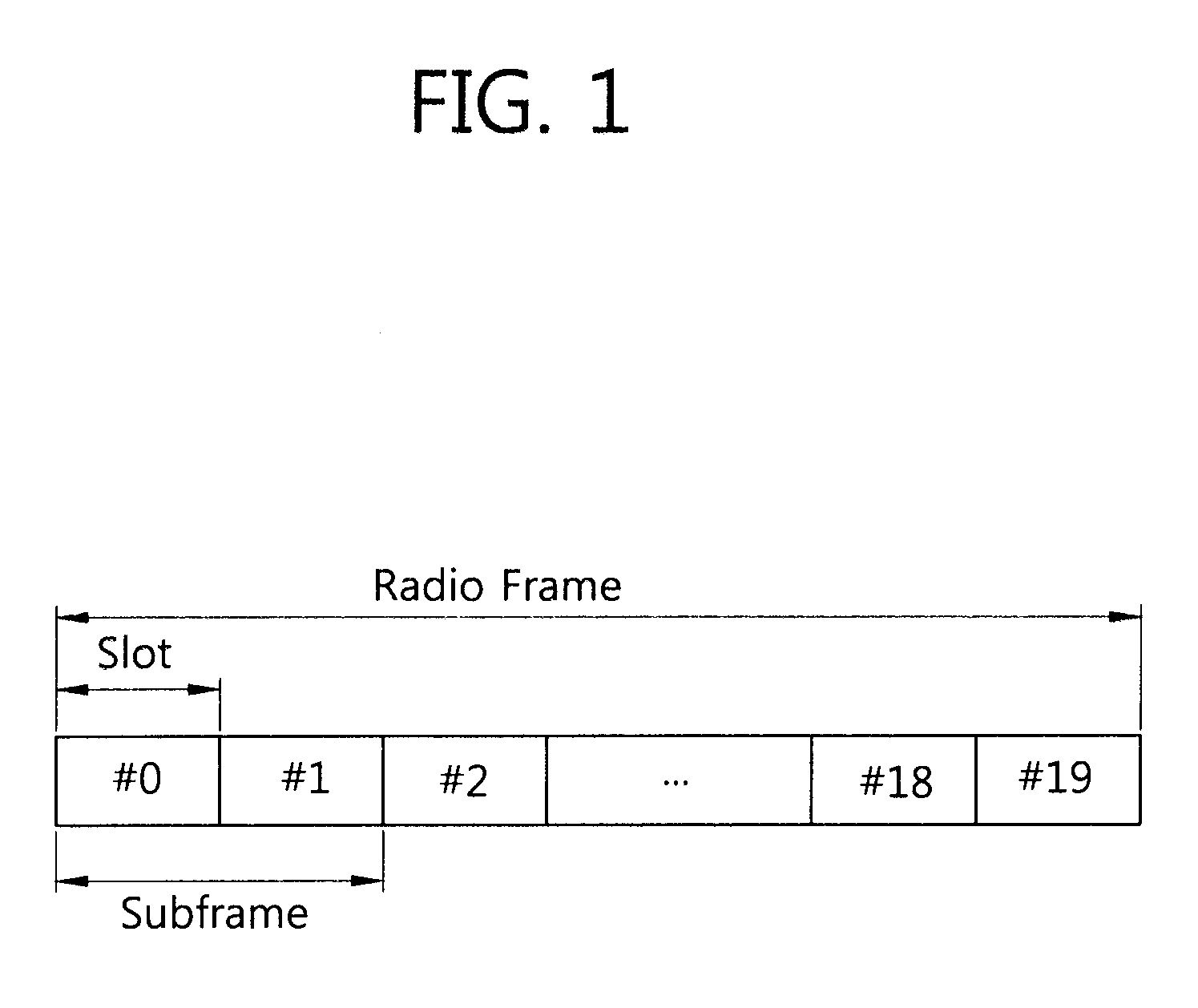 Method and apparatus for transmitting ack/nack signal in wireless communication system