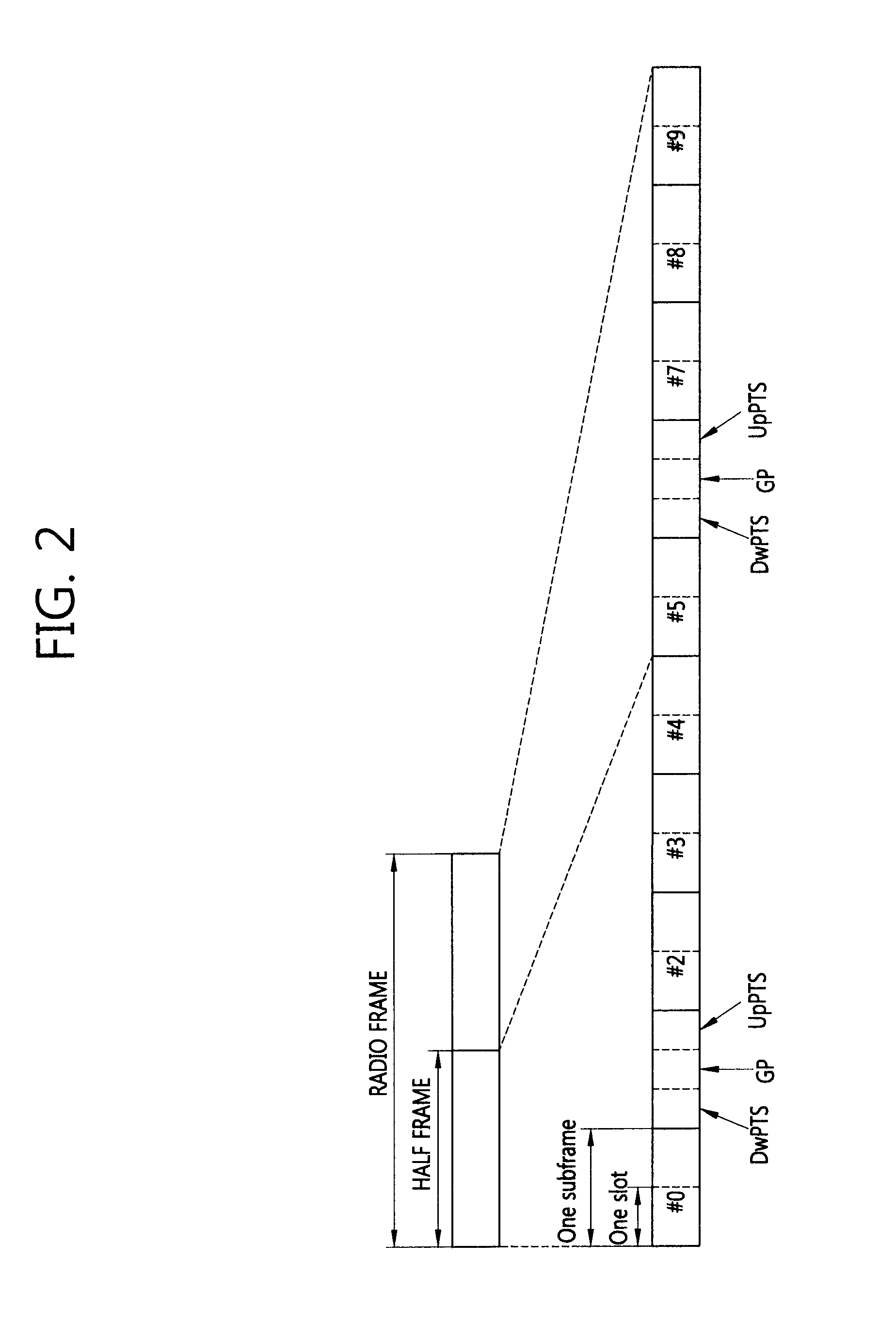 Method and apparatus for transmitting ack/nack signal in wireless communication system