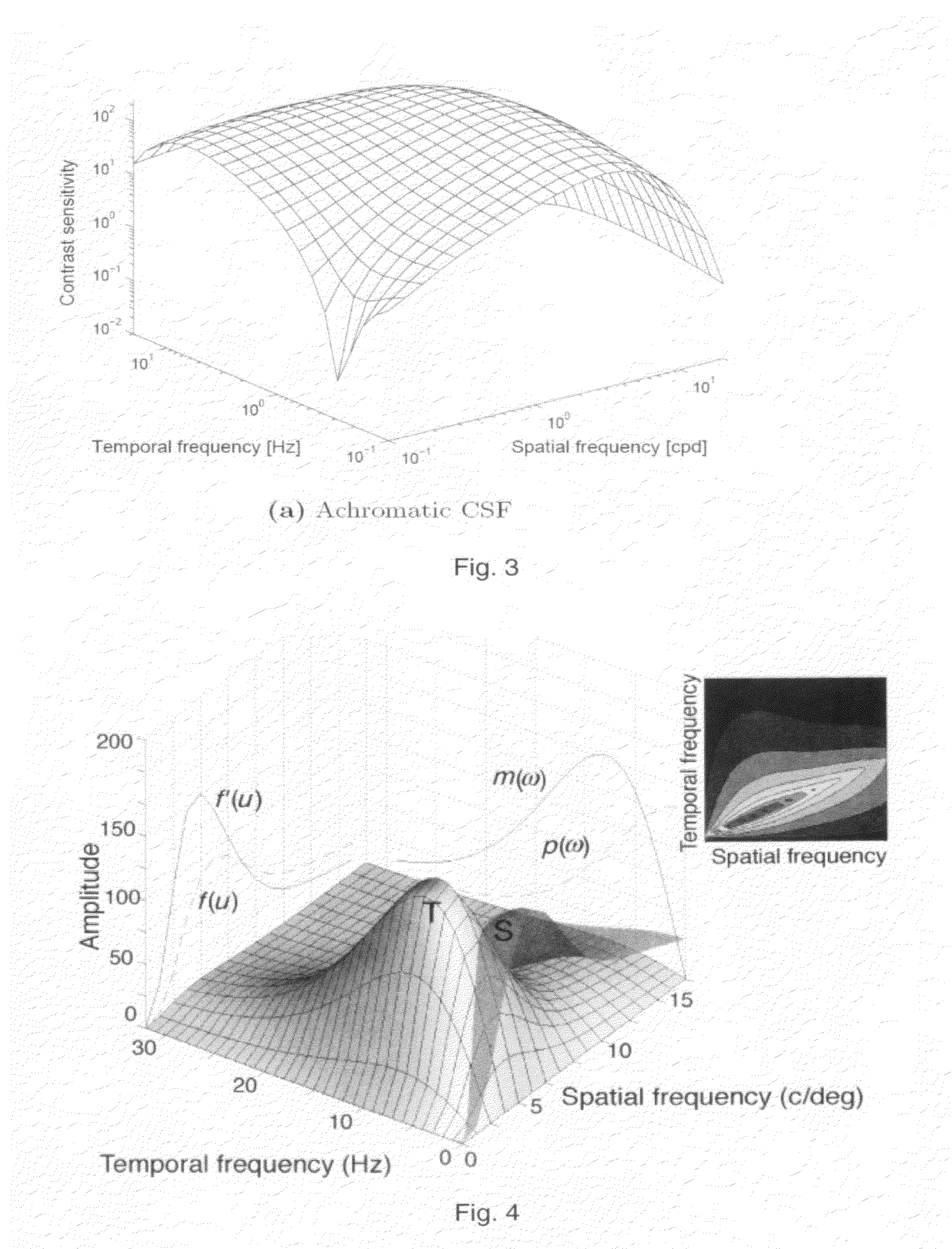 Method for sequentially displaying a colour image