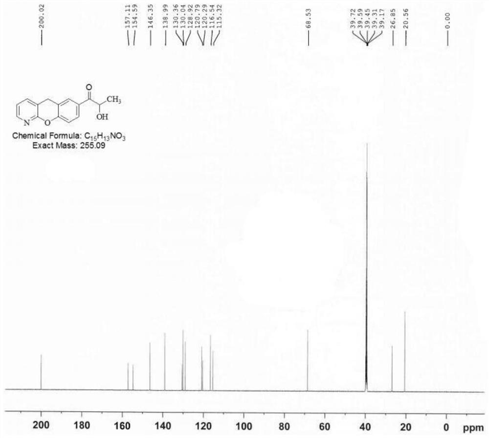Compound A1, preparation method thereof and application of compound A1 as pranoprofen impurity