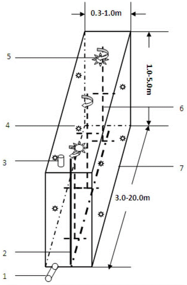 Microalgae cultivation module and large-scale microalgae factory cultivation system