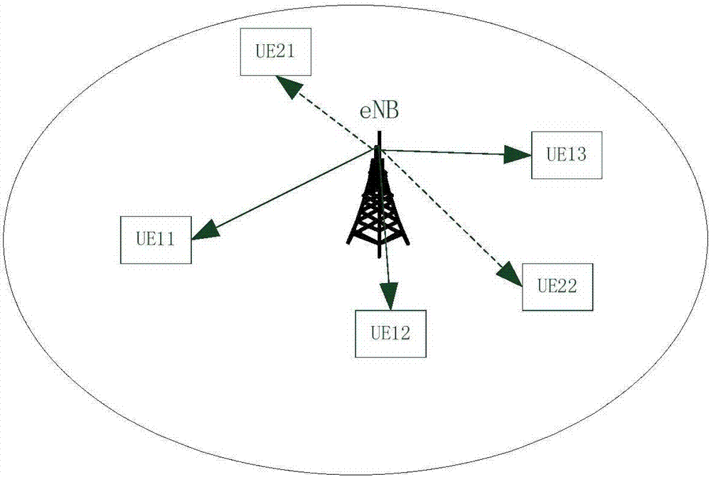 Transmission processing method and device